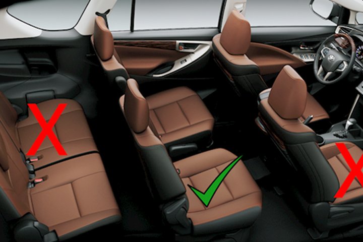 Các vị trí ngồi an toàn và nguy hiểm nhất trên ô tô
